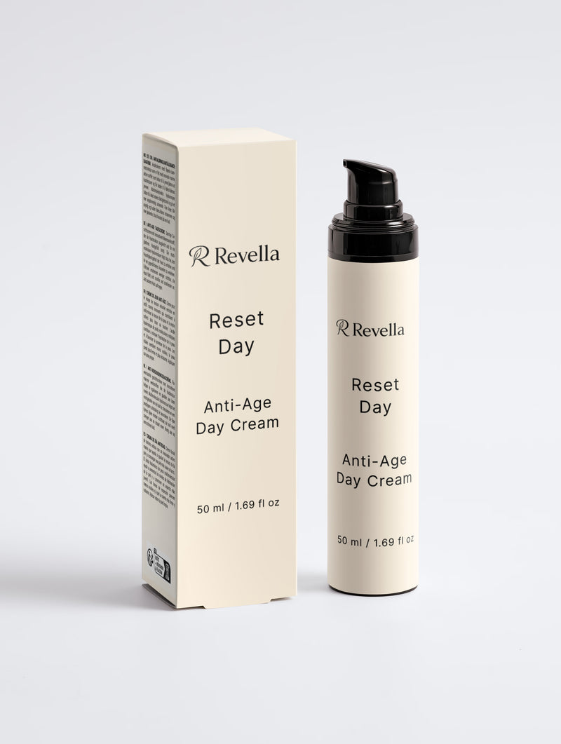 The Reset System bundle