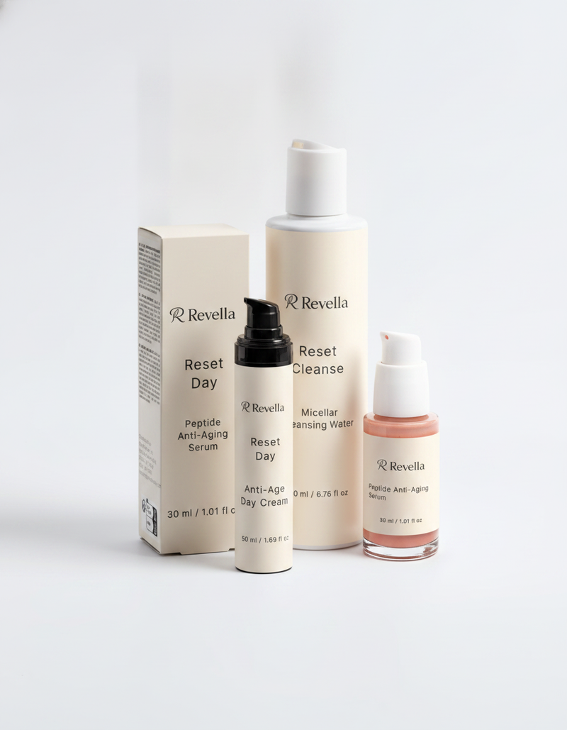 The Reset System bundle
